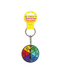 SEX SPINNER KEYCHAIN