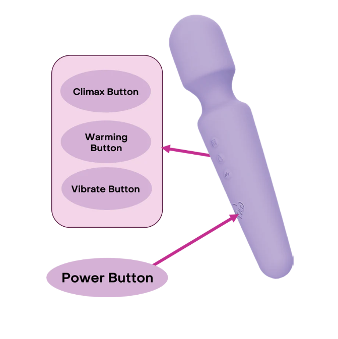 LOVE VERB UNDRESS ME CORDLESS WAND