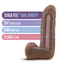 AU NATUREL CARLITO 5.5" DILDO MOCHA
