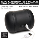 LOVE BOTZ MINI DOUBLE STROKER