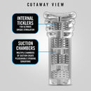 M FOR MEN ALL IN MASTURBATOR